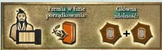 Premia w fazie porządkowania: Główna zdolność