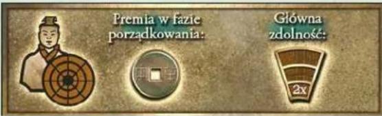 Premia w fazie porządkowania: Główna zdolność: 2x
