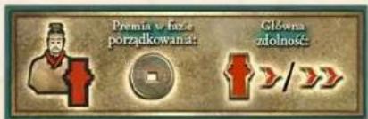 Premia w faza porządkowana: Główna żdolność: