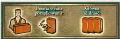 Premia w fazę porządkowana: Główna żdolność: