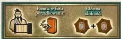 Prawnia w fazse porządkowania: Głośwana zdolność
