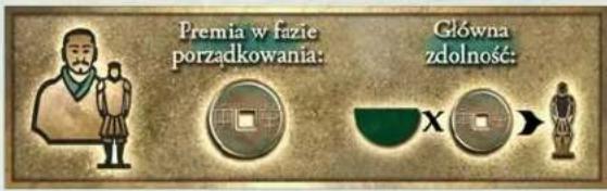 Premia w fazie porządkowania: Główna zdolność: