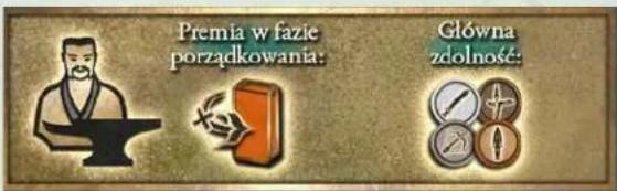 Premia w fazie porządkowania: Główna zdolność:
