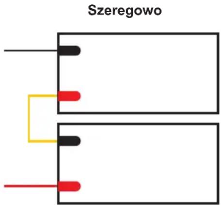 Równolegle