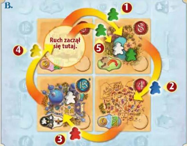 Rebel Pięć Klanów - Przesuwanie członków klanów - 6