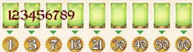 123456789 1 3 7 13 21 30 40 50 60