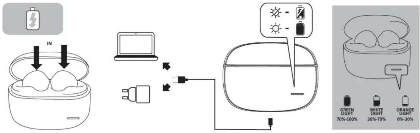 Cellular Line Eclipse - Instrukcje użytkowania produktu - 2