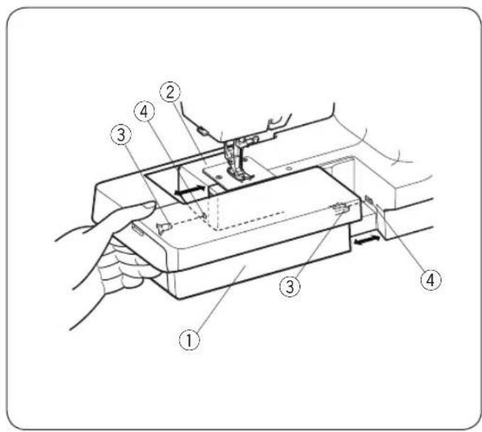 JANOME 1522LG - Wyposażenie standardowe - 1