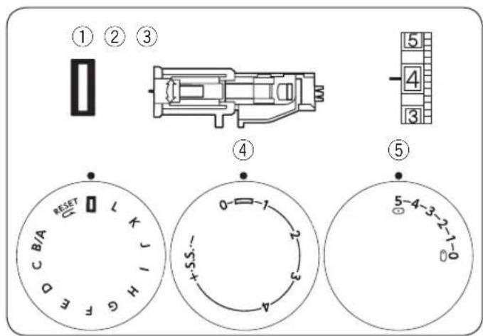 JANOME 1522LG - • Aby powtórzyć szycie dziurki - 2