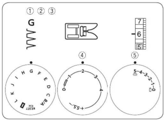 JANOME 1522LG - • Aby powtórzyć szycie dziurki - 9