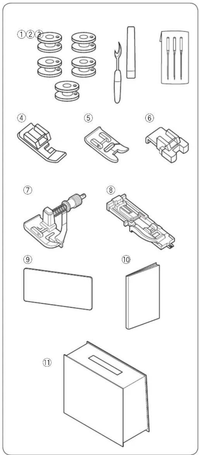 JANOME 1522LG - UWAGA: - 1