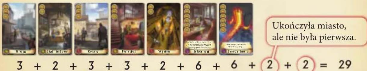 Ukończyła miasto, ale była pierwsza. 3 + 2 + 3 + 3 + 2 + 6 + 6 + 2 + 2 = 29