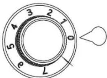 3 2 7 4 5 0 1 e
