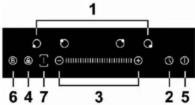 XBERG BRGI 6424 2F - Panel sterujący - 2