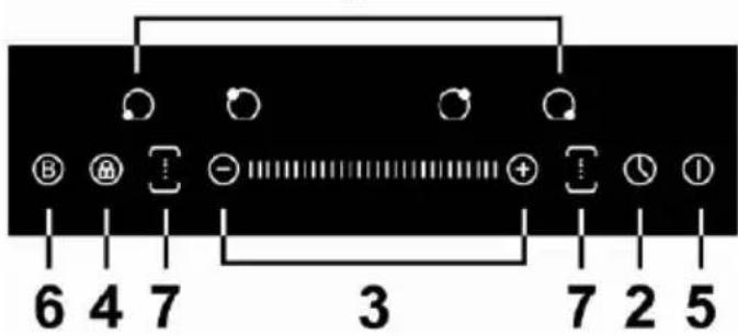 XBERG BRGI 6424 2F - Panel sterujący - 3