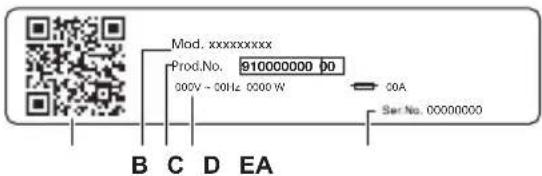 Mod. xxxxxxxxxx Prod.No. 910000000 00 000V - 00Hz 0000 W COA Ser No. 00000000 B C D EA
