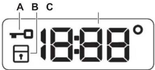 A B C 18:88°