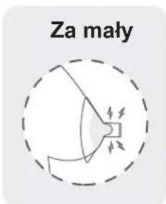 Za mały