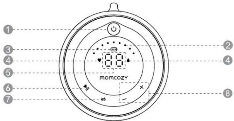 Momcozy V1 - Inne akcesoria w zestawie: - 1