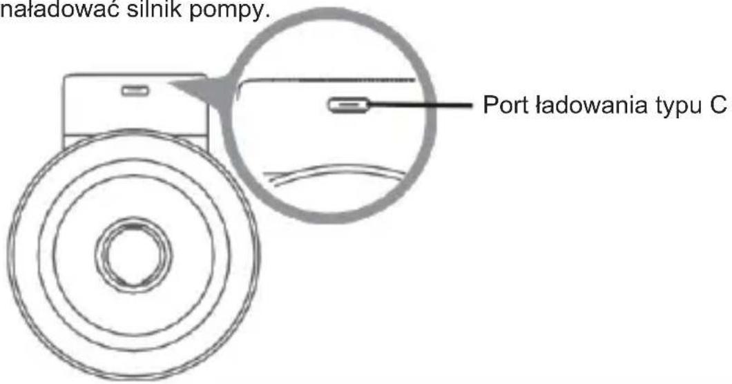naładowac silnik pompy. Port ładowania typu C