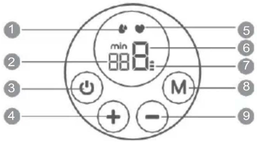 1 2 3 4 5 6 7 8 9 min 888