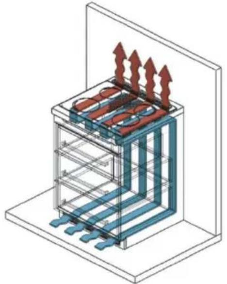 Solgaz Futura Pro 4+1 G20 - Schemat prawidłowej zabudowy urządzenia w meblach kuchennych - 1