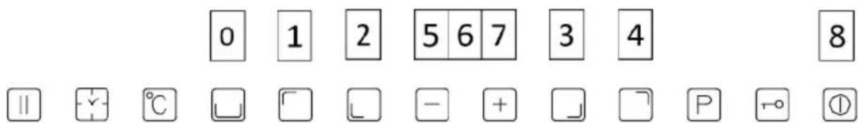 Solgaz Futura Pro 4+1 G20 - Interfejs użytkownika - 1