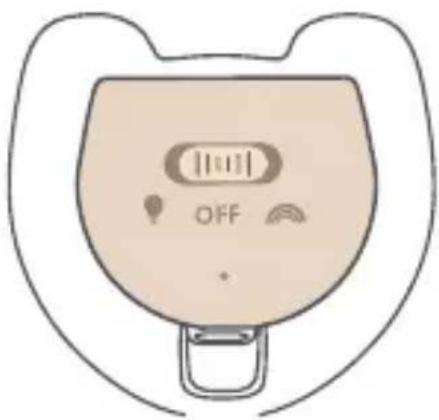 OFF