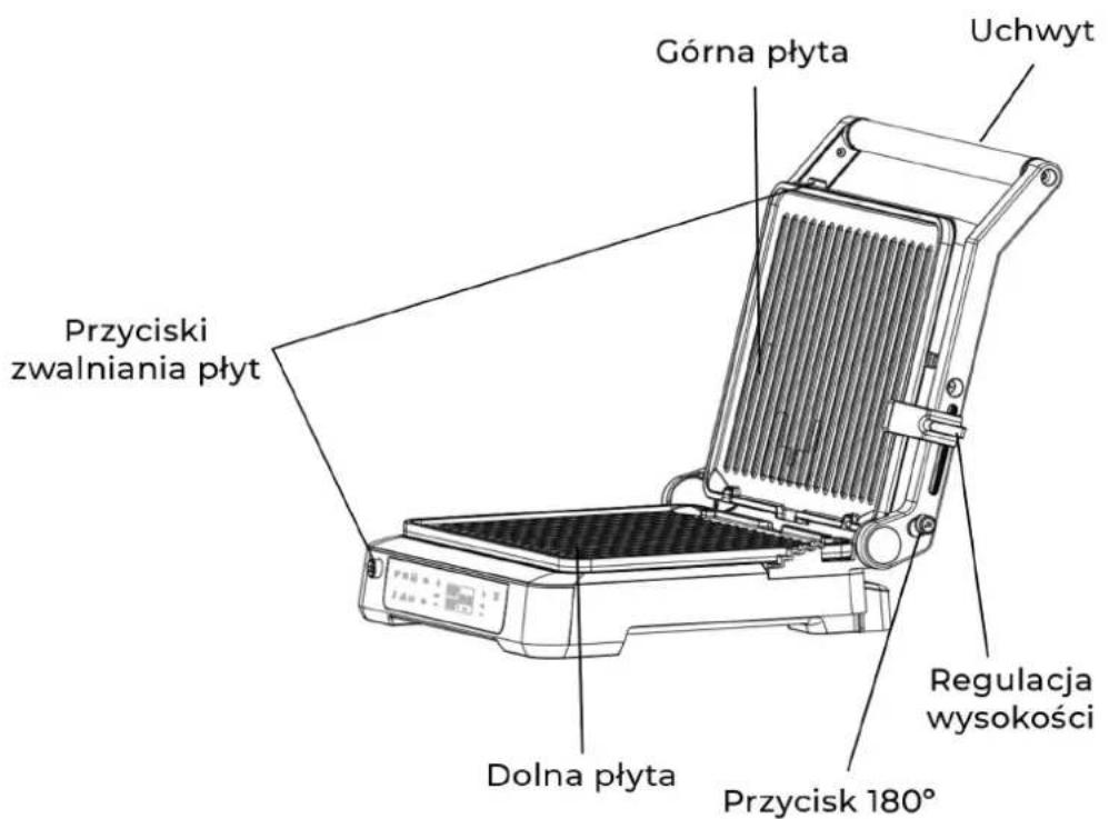 Górna płyta Uchwyt Przyciski zwalniania płyt Dolna płyta Przycisk 180° Regulacja wysokości