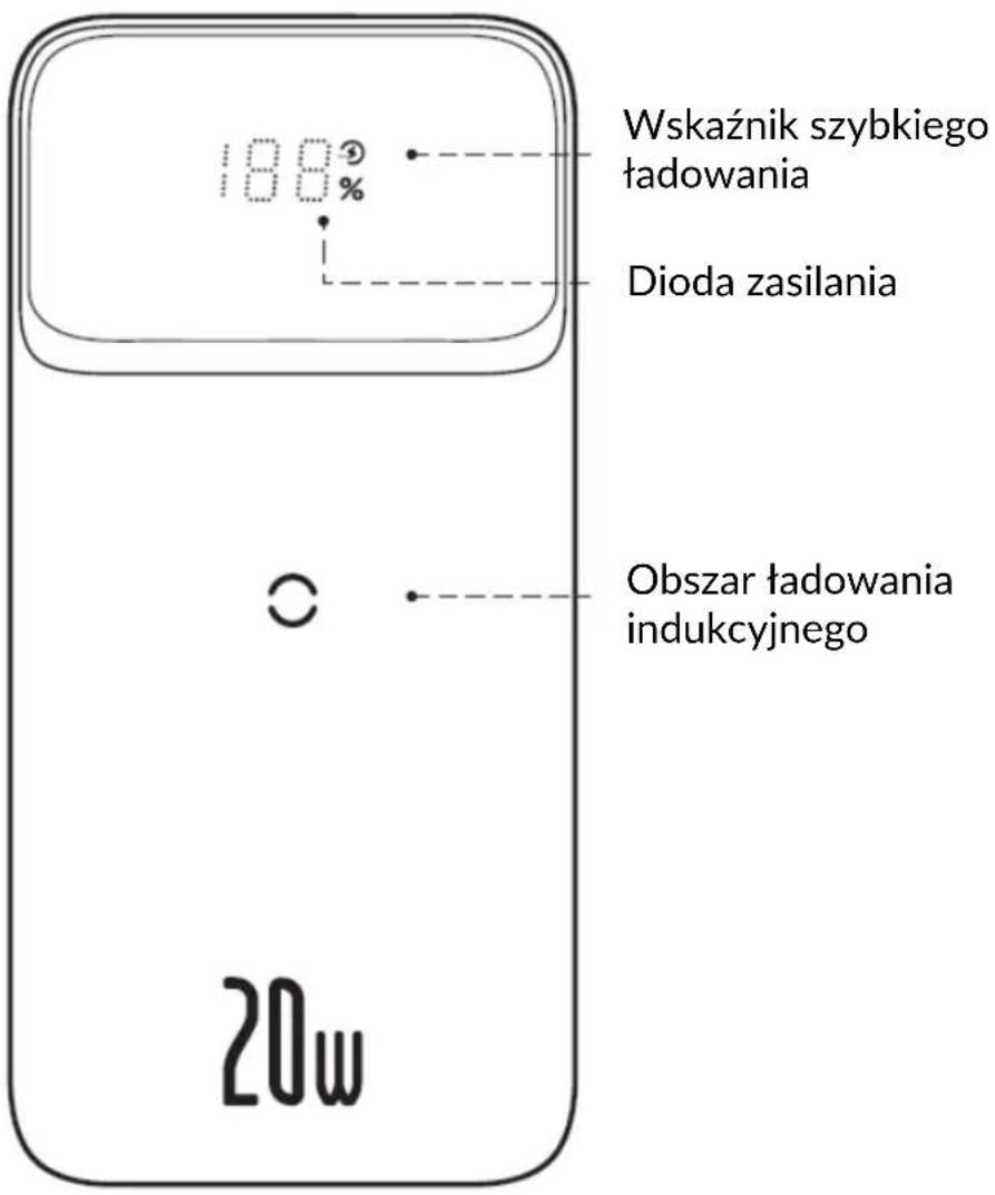 188% Wskaźnik szybkiego ładowania Dioda zasilania Obszar ładowania indukcyjnego 20w