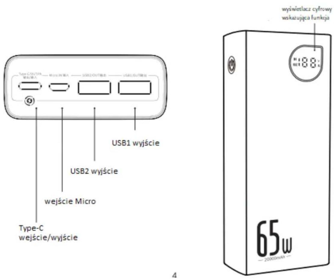 Type-C/OUT/14 電引導入 USB1 OUT/14 USB2/OUT/14 USB1/OUT/14 USB1 wyjście USB2 wyjście wejście Micro Type-C wejście/wyjście wyświetlacz cyfrowy wskazująca funkcja 65w — 20000mA — 88