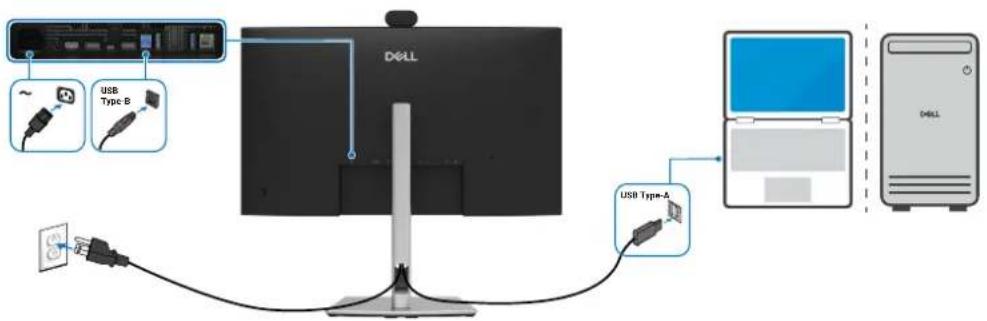 DELL USB Type-B USB Type-A