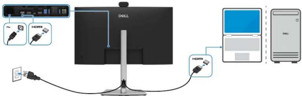 D&LL HDMI HDMI HDMI HDMI HDMI