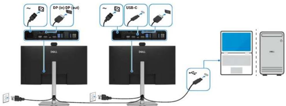 DELL P2726DEB - Connecting the USB-C to C cable - 3