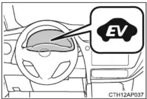 TOYOTA Auris Hybrid (2017) - Lampka kontrolna napędu elektrycznego - 1