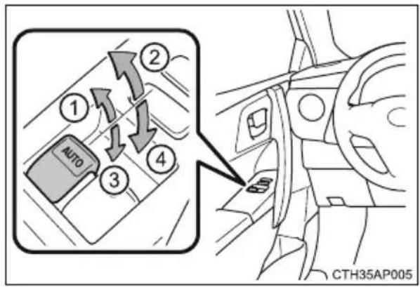 ① ② ③ ④ AUTO CTH35AP005