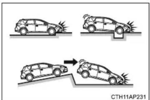 TOYOTA Auris Hybrid (2017) - ■ Sytuacje, w których może nastąpić odpalenie (napełnienie) poduszek powietrznych, mimo że nie doszło do kolizji - 1