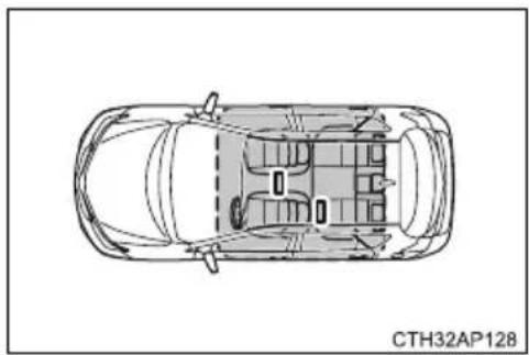 TOYOTA Auris Hybrid (2017) - Zasięg działania (obszar, w którym elektroniczny kluczyk jest wykrywany) - 2