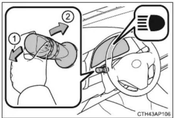 ① ② CTH43AP106