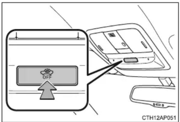 OFF CTH12AP051