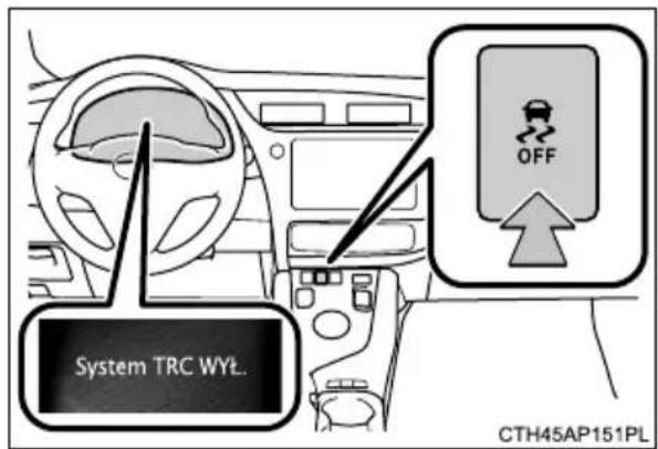 System TRC WYL. OFF CTH45AP151PL