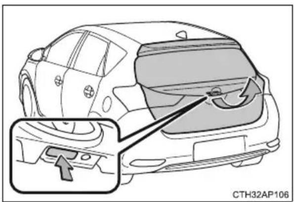 CTH32AP106