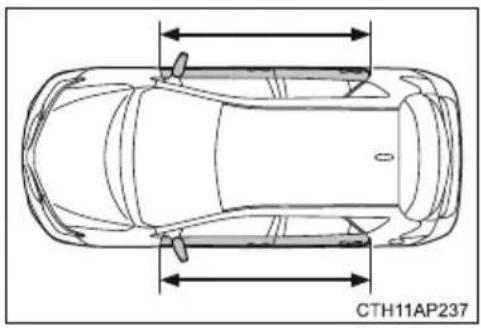 TOYOTA Auris Hybrid (2017) - Kiedy należy skontaktować się z autoryzowaną stacją obsługi Toyoty lub innym specjalistycznym warsztatem - 2