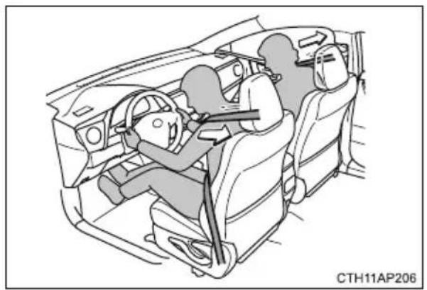 TOYOTA Auris Hybrid (2017) - Napinacze pasów bezpieczeństwa (przednie fotele) - 1