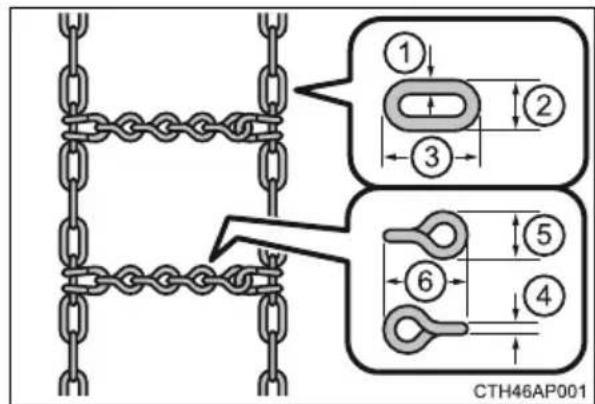 ① ② ③ ④ ⑤ ⑥ CTH46AP001
