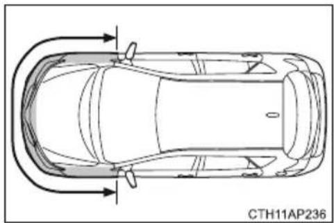 TOYOTA Auris Hybrid (2017) - Kiedy należy skontaktować się z autoryzowaną stacją obsługi Toyoty lub innym specjalistycznym warsztatem - 1