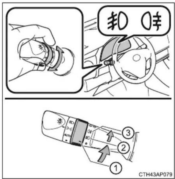 00 ① ② ③ CTH43AP079