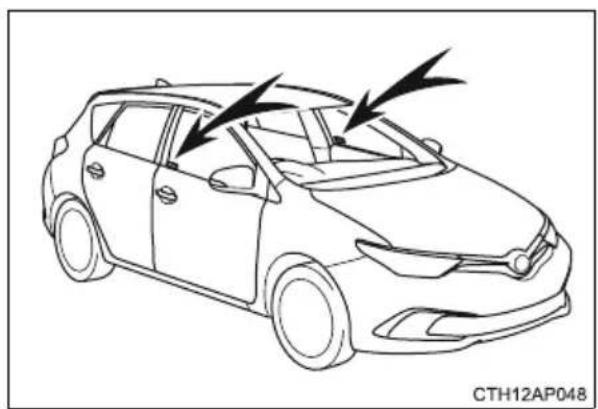 TOYOTA Auris Hybrid (2017) - Całkowita blokada zamków (wersje z kierownicą po prawej stronie) - 1