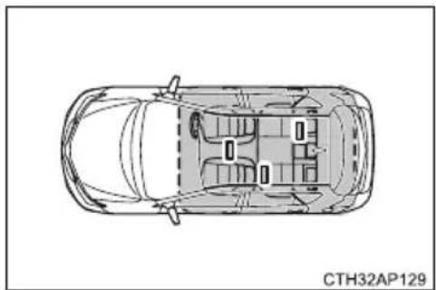 TOYOTA Auris Hybrid (2017) - Zasięg działania (obszar, w którym elektroniczny kluczyk jest wykrywany) - 4