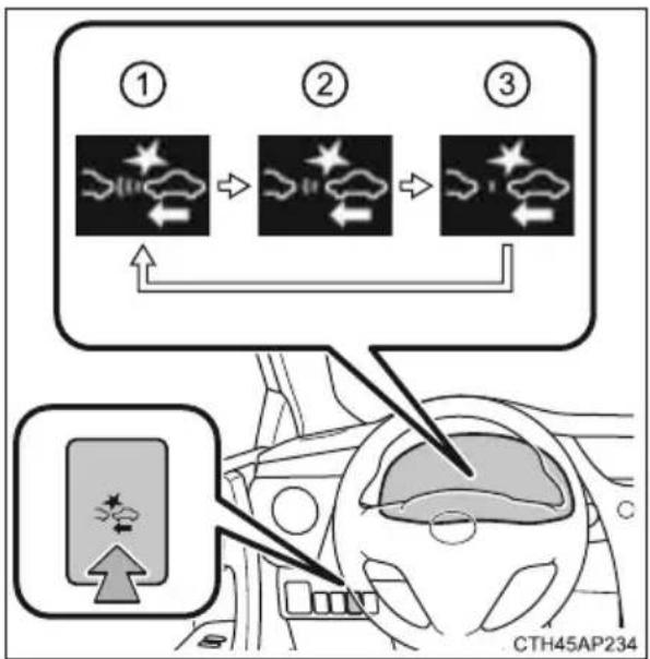 TOYOTA Auris Hybrid (2017) - Zmiana czasu wyświetlenia komunikatu ostrzegawczego układu wczesnego reagowania w razie ryzyka zderzenia (PCS) - 1